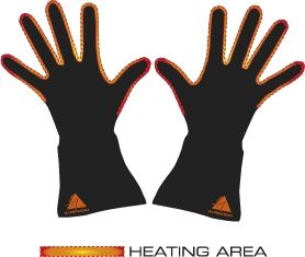 ALPENHEAT mănuși încălzite FIRE GLOVELINER