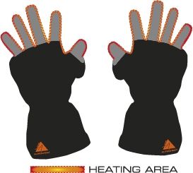 ALPENHEAT mănuși încălzite FIRE-MITTEN